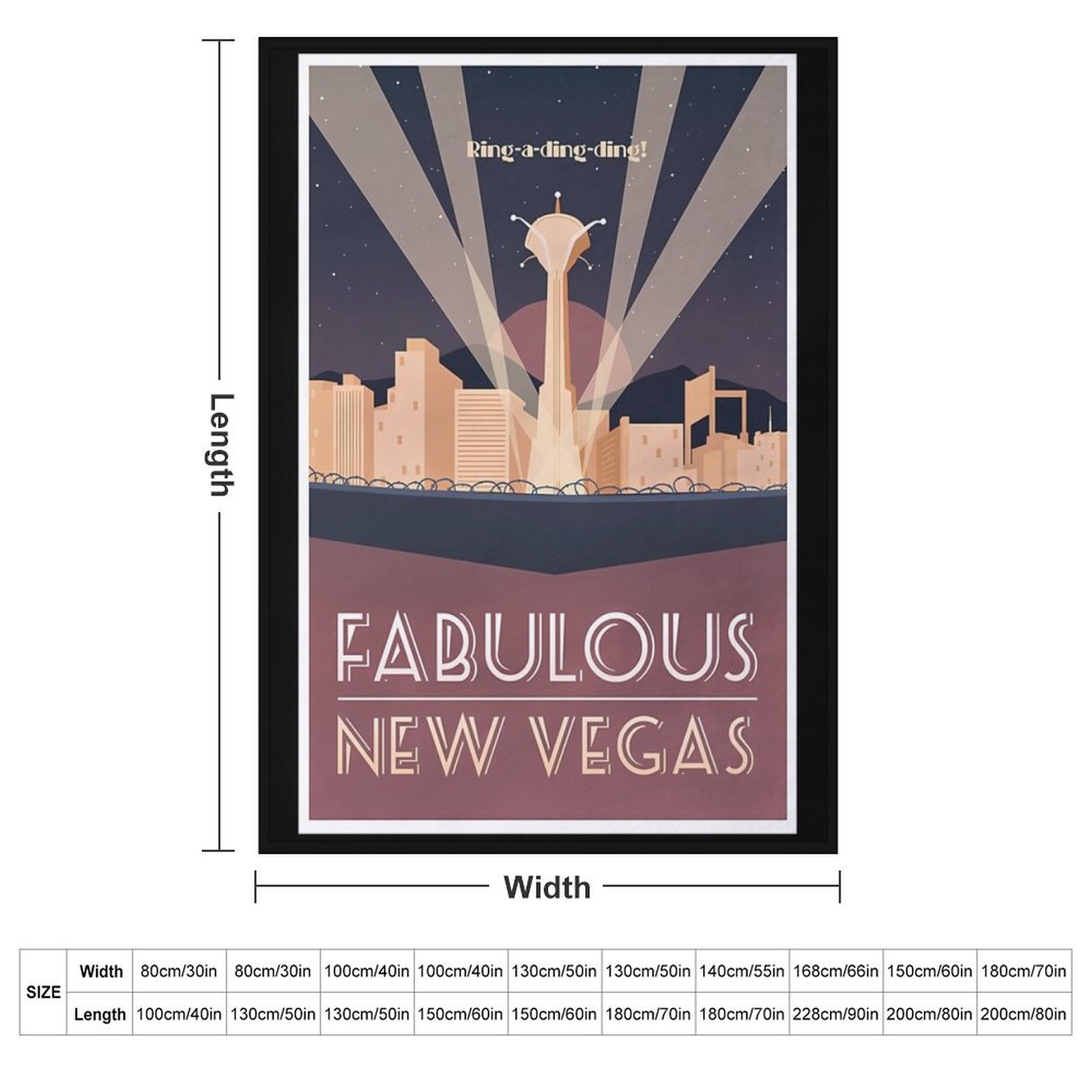 Fabuleuse Nouvelle Couverture  - Luxury Bags Vegas avis et prix